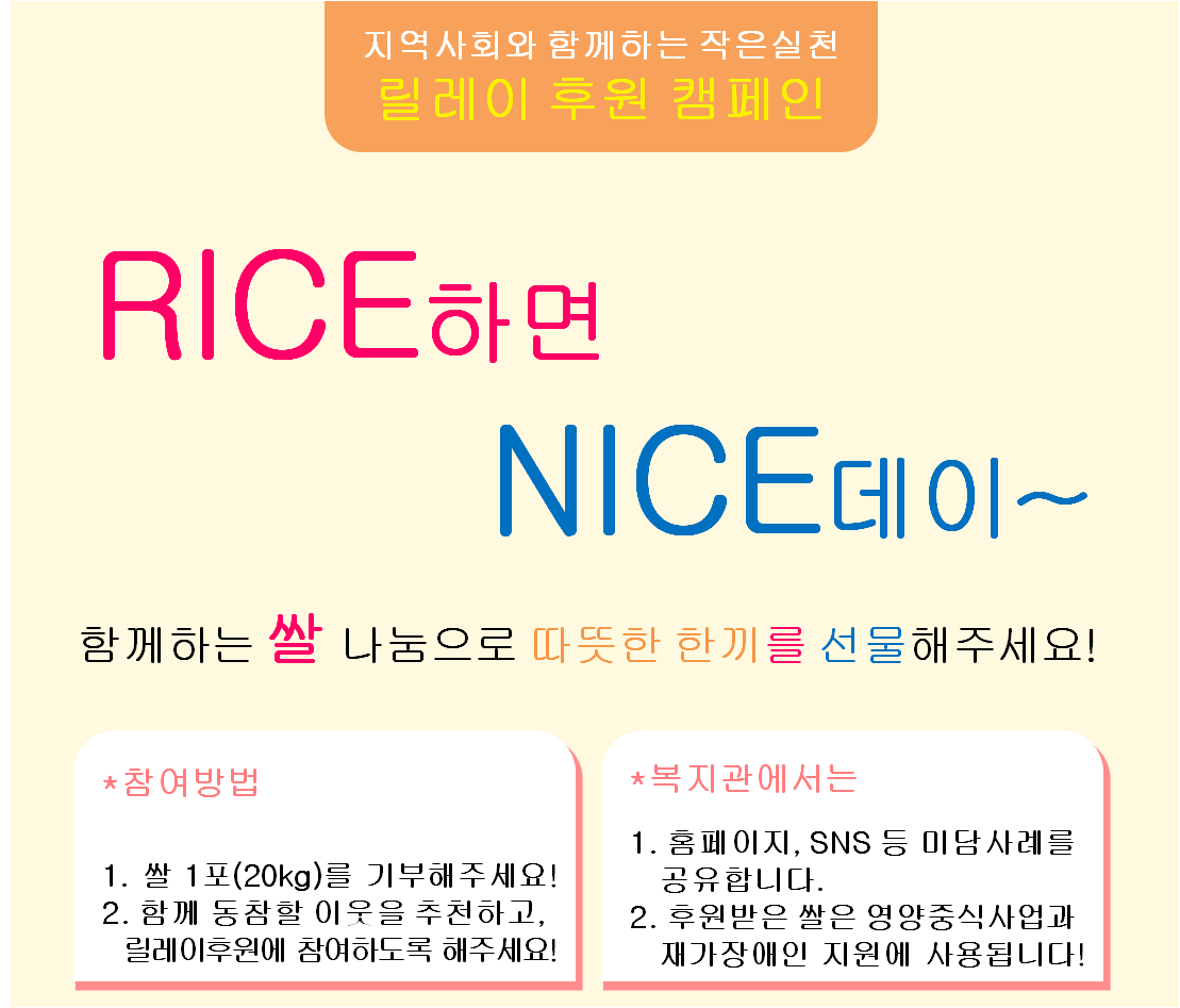 지역사회와 함께하는 작은실천 릴레이 후원 캠페인. RICE하면 NICE데이~ 함께하는 쌀 나눔으로 따뜻한 한끼를 선물해주세요! *참여방법 1.쌀 1포(20kg)를 기부해주세요! 2.함께 동참할 이웃을 추천하고, 릴레이후원에 참여하도록 해주세요! *복지관에서는 1.홈페이지, SNS 등 미담사례를 공유합니다. 2.후원받은 쌀은 영양중식사업과 재가장애인 지원에 사용됩니다.